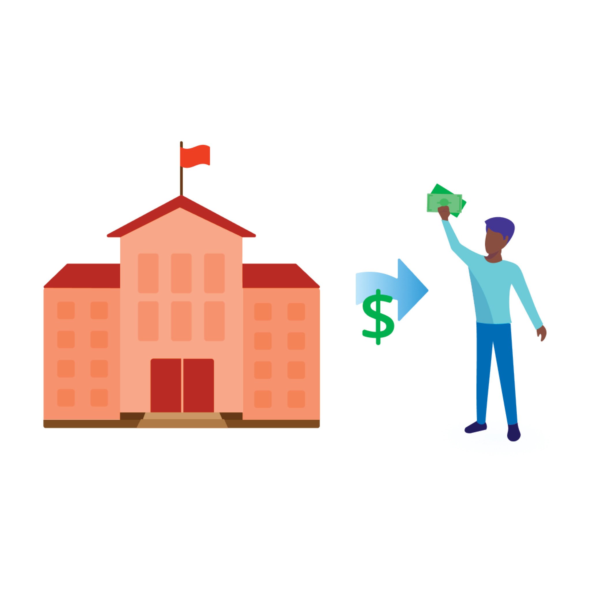 Pilot Knack For Educationally Purposeful Peer Interactions