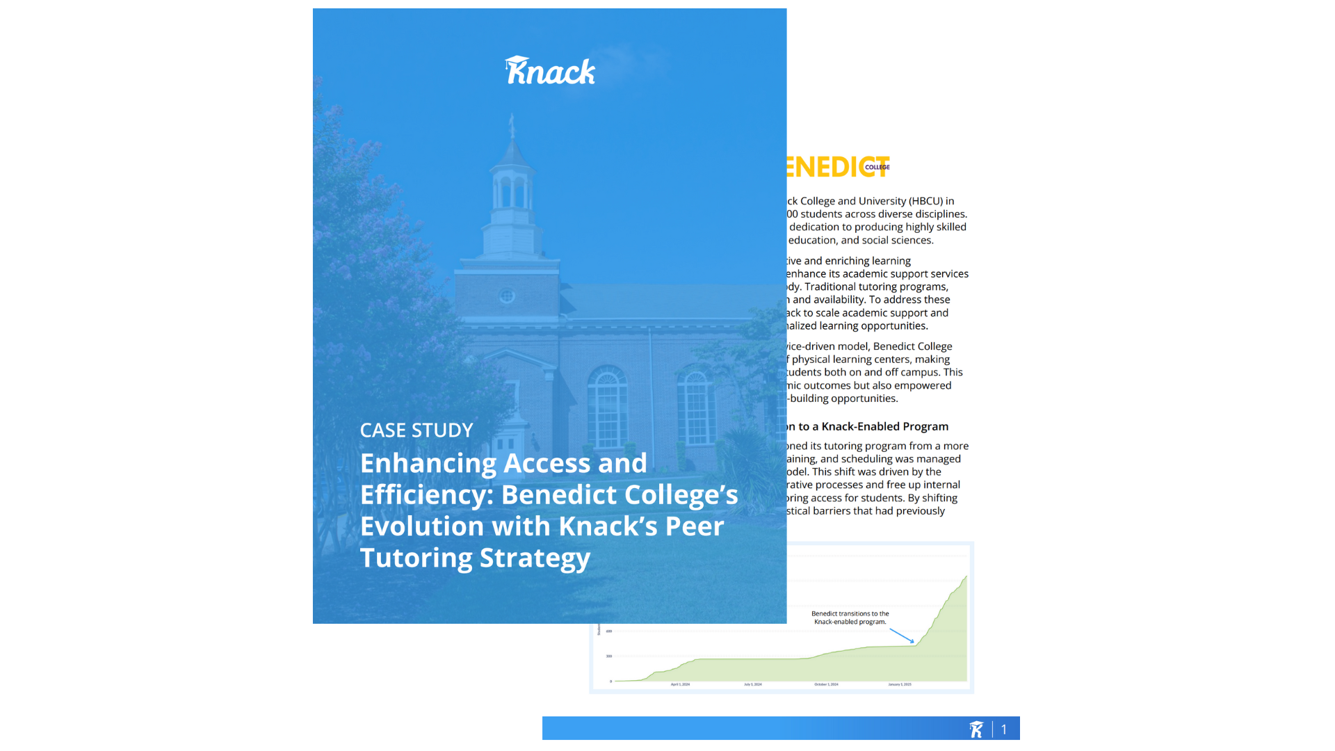 Benedict 2025 Case Study Preview Benedict 2025 Case Study Preview