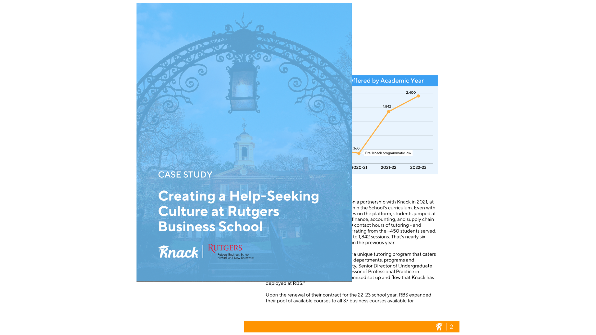 Rutgers Case Study Preview