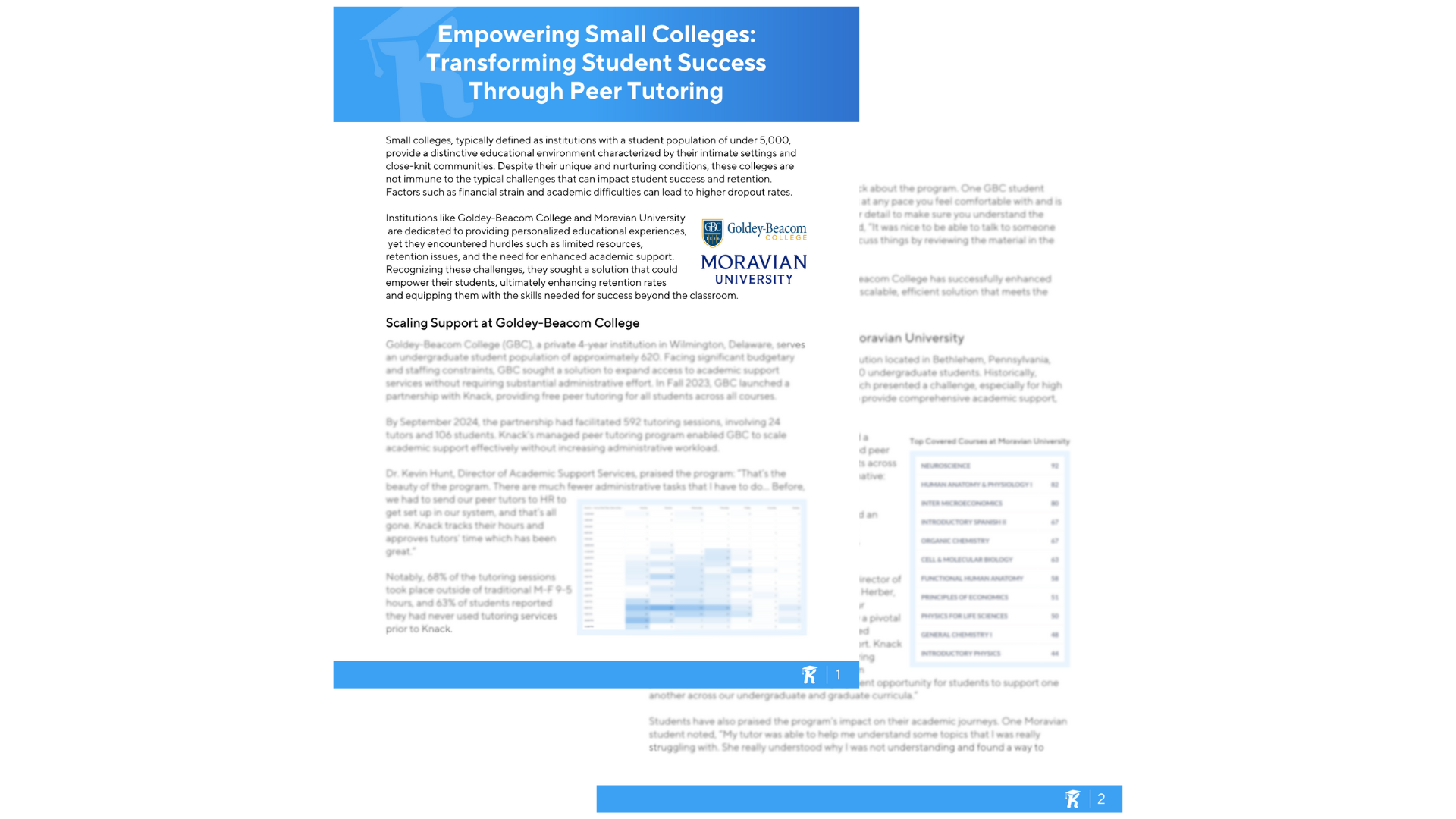 Small Schools Case Study Preview