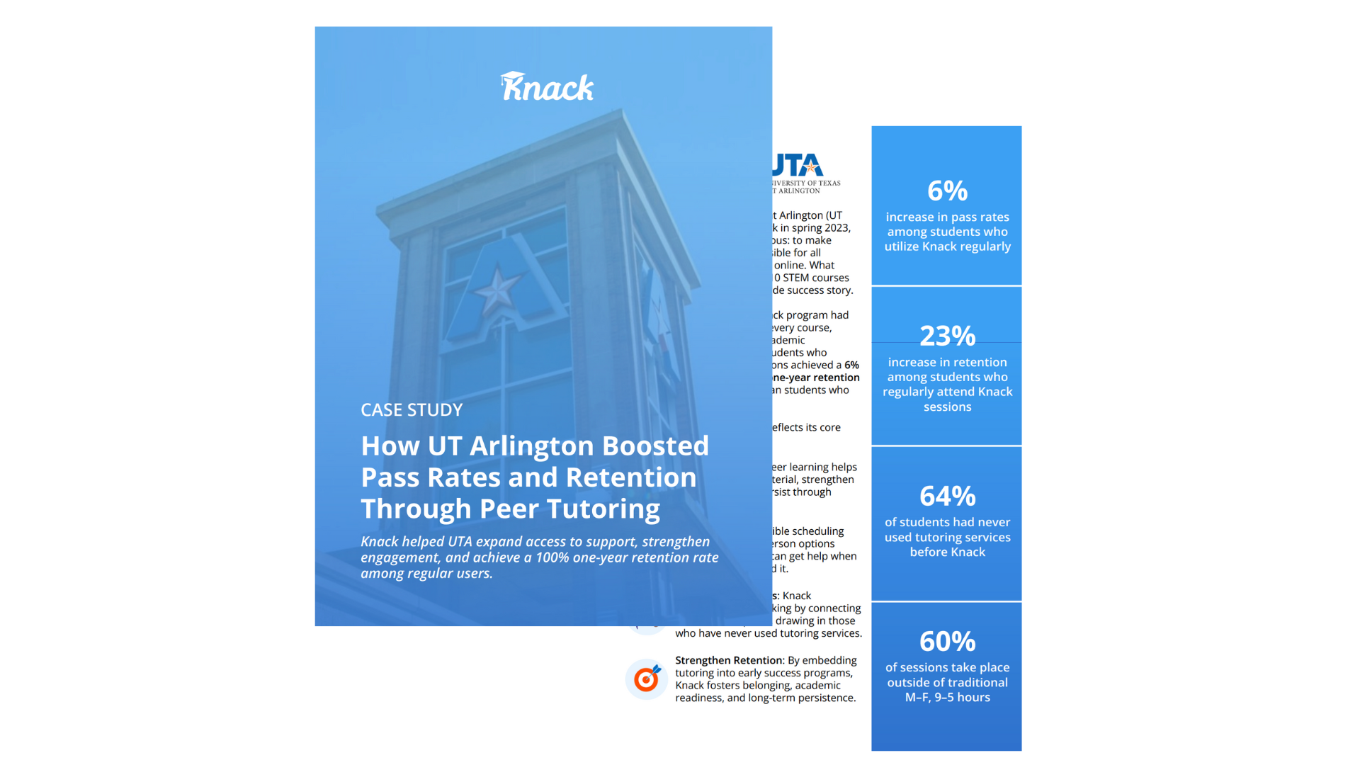 UT Arlington Case Study Preview